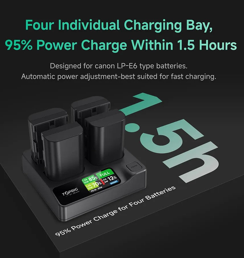 TOPRIG 4-Bay LP-E6 fast charger with four individual charging slots and rapid charging support