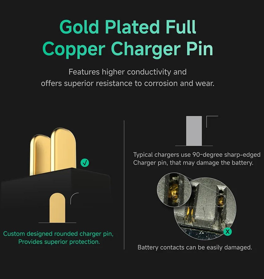 TOPRIG LP-E6 charger with gold plated full copper charging pins for improved conductivity