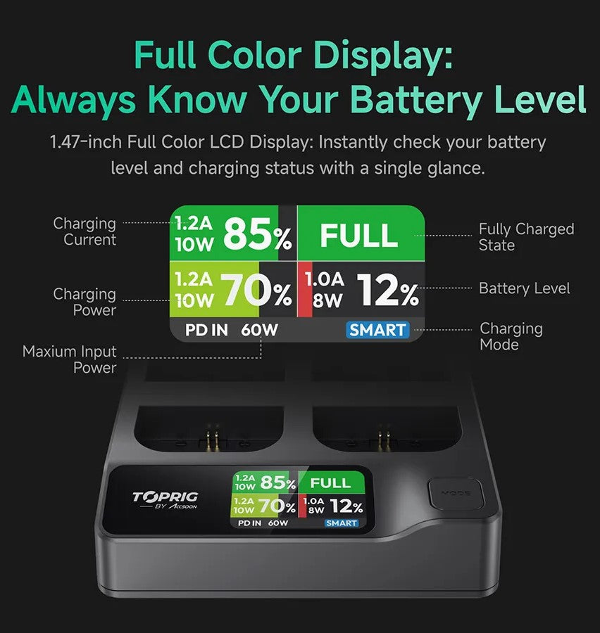 TOPRIG 4-Bay LP-E6 charger with 1.47 inch full color LCD battery status display