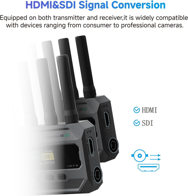 CineView SE 4K