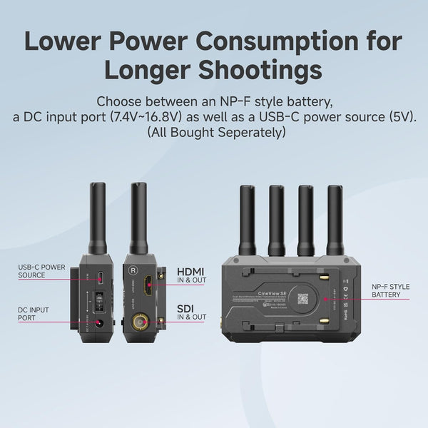 CineView SE