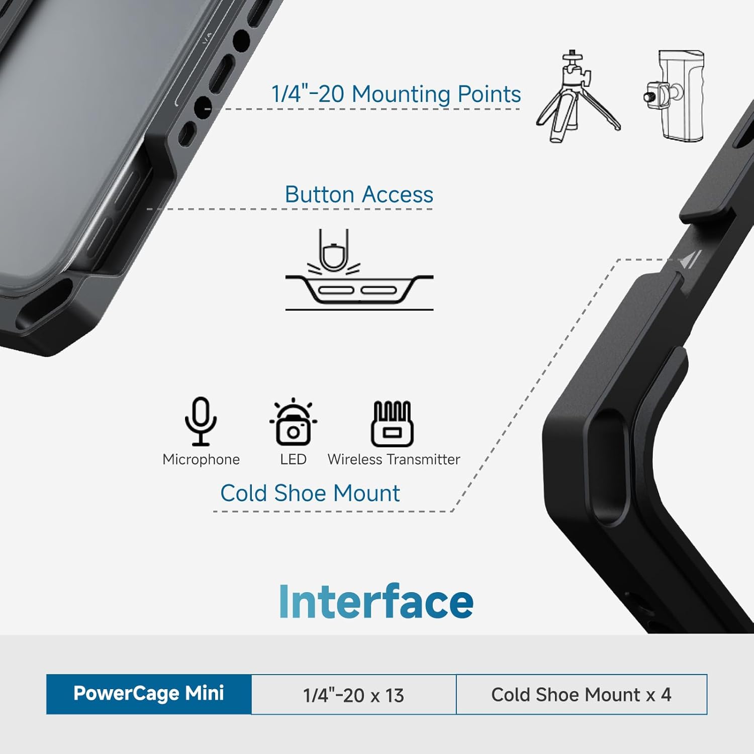 Accsoon PowerCage Mini iPad mini 6/7 Cage with Sunhood, NP-F Mount