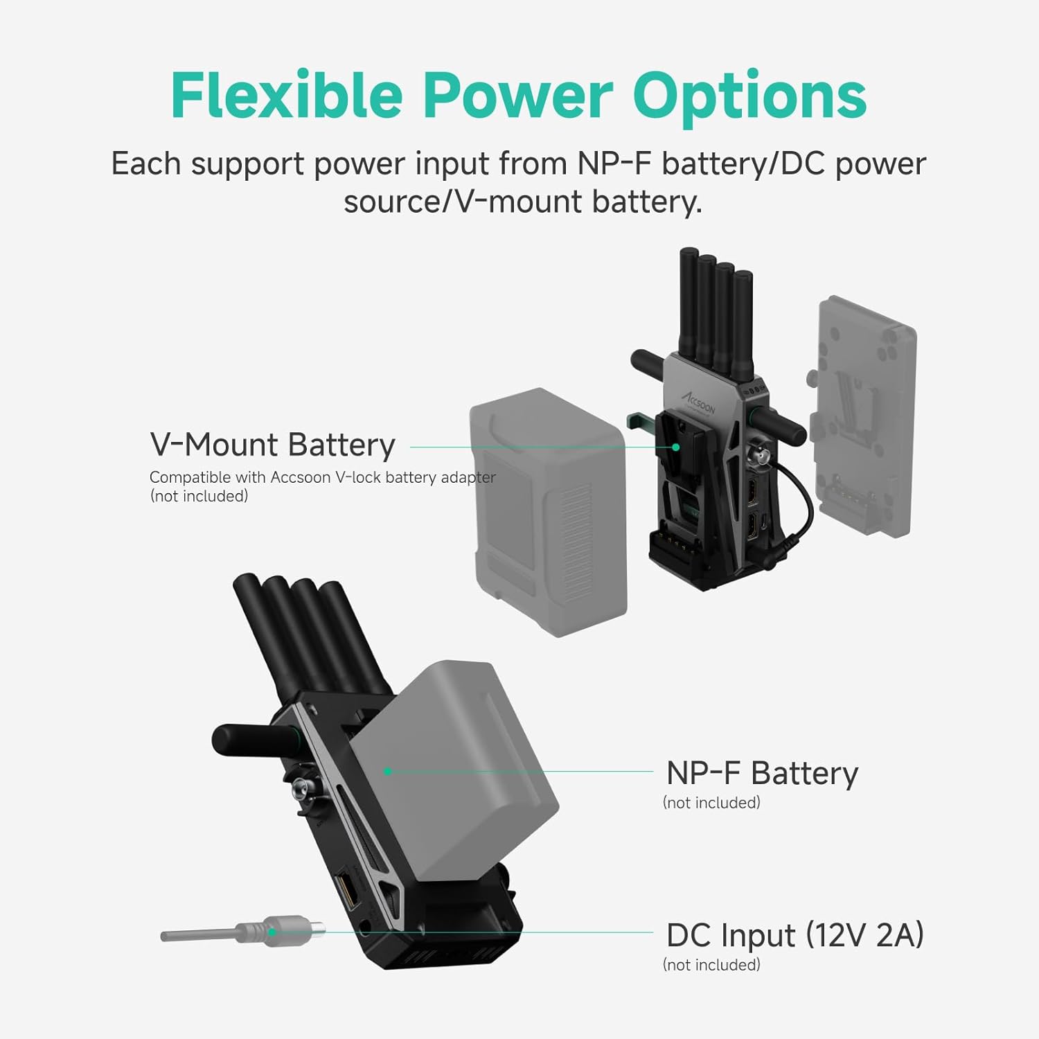 4K UHD Wireless Video Transmission System with Ultra-Low Latency