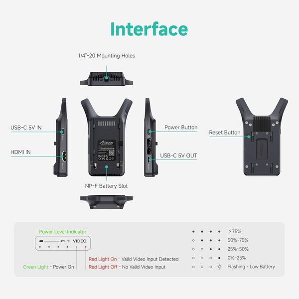 CineView Nano