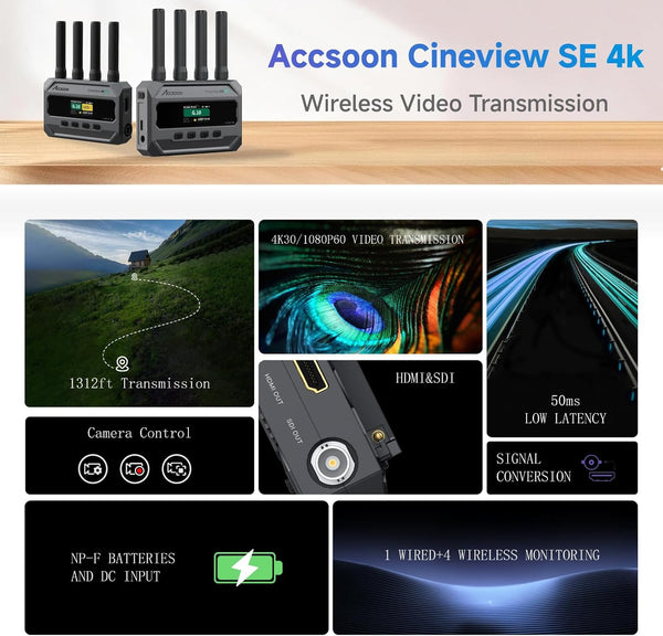 CineView SE 4K