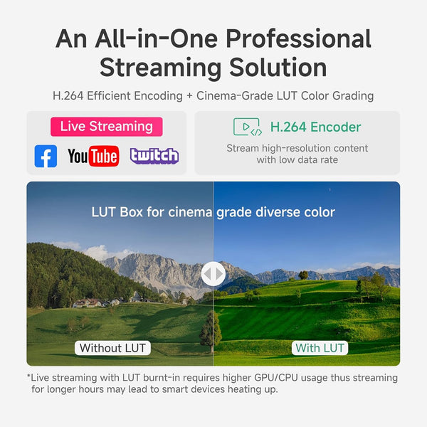 Accsoon SeeMo 4K für Android 