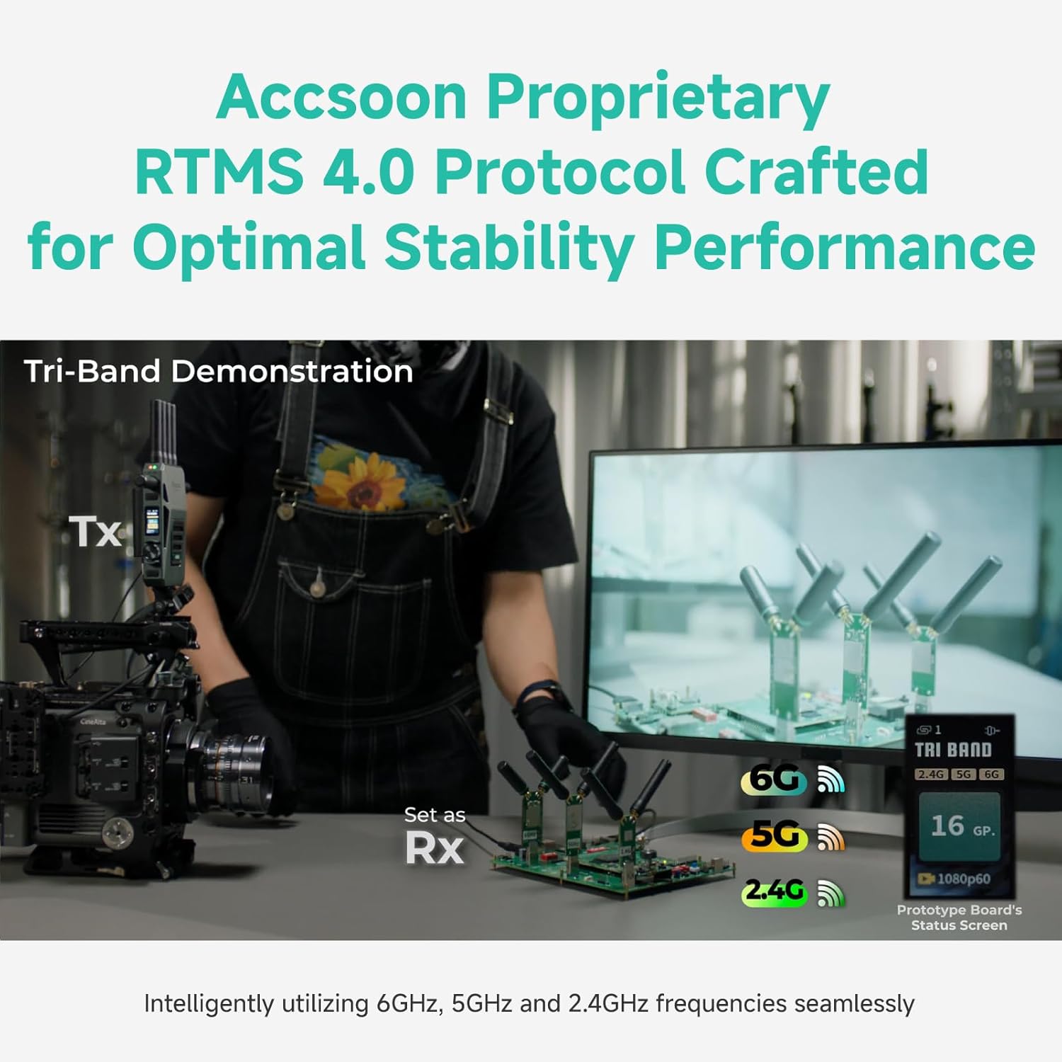 4K UHD Wireless Video Transmission System with Ultra-Low Latency