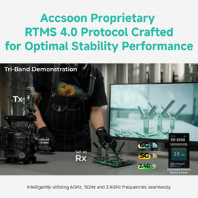 4K UHD Wireless Video Transmission System with Ultra-Low Latency ...
