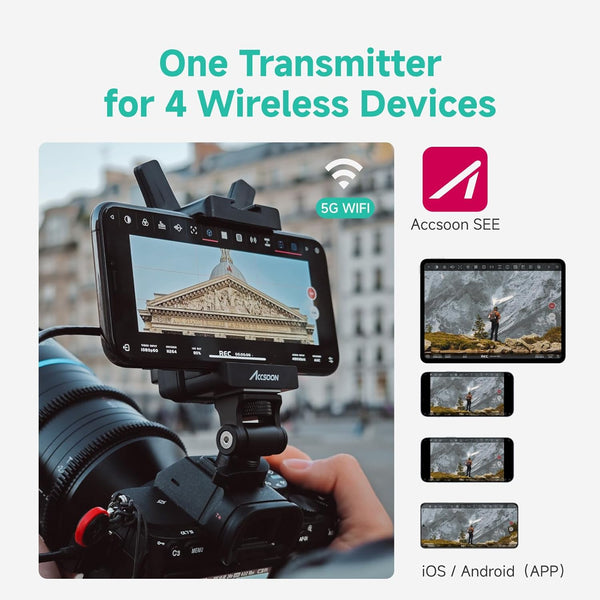 CineView Nano