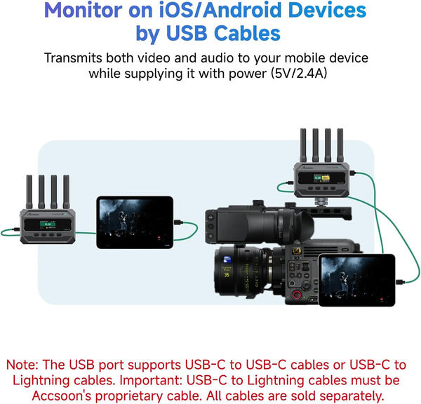 CineView SE 4K