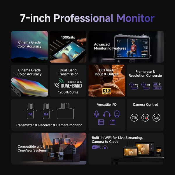 CineView M7 Pro