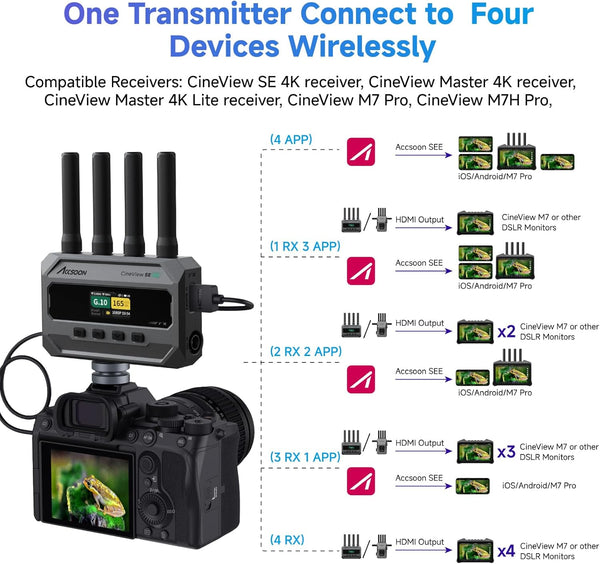 CineView SE 4K