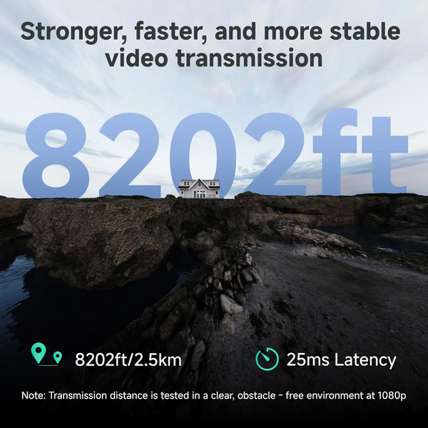 CineView Master 4K