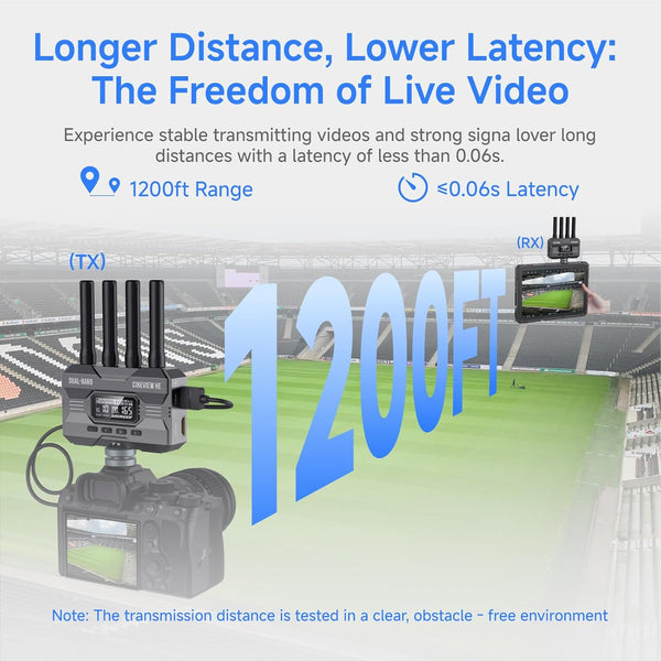 CineView HE - Hover