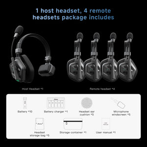 Host Headset *1+ Remote headset *4