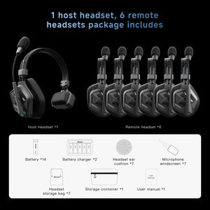Host Headset *1+ Remote headset *6