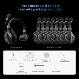 Host Headset *1+ Remote headset *8