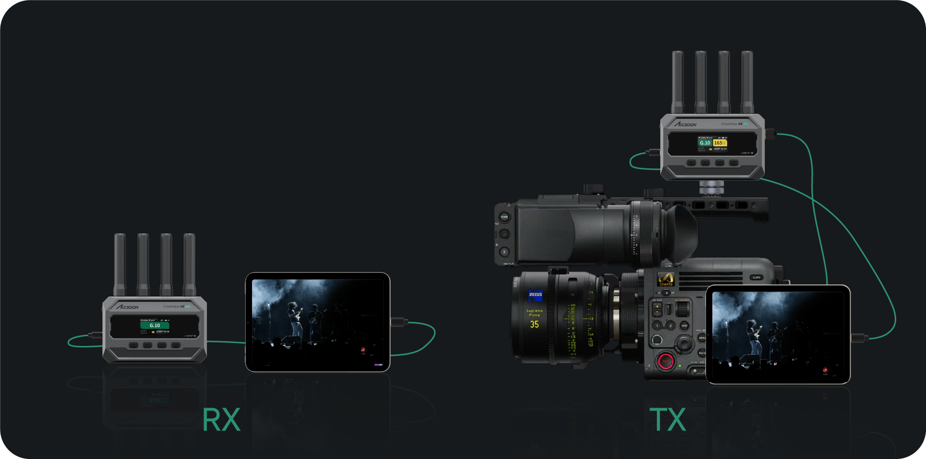 Direct USB Video Output