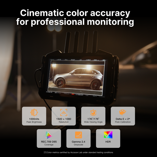 Cinematic Color Accuracy for Professional Monitoring