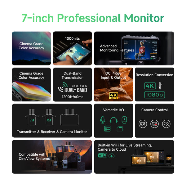 CineView M7HPro