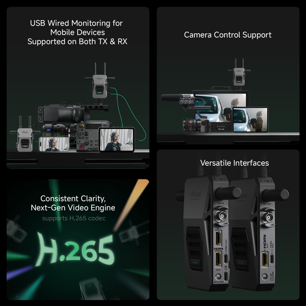 CineView Master 4K Lite