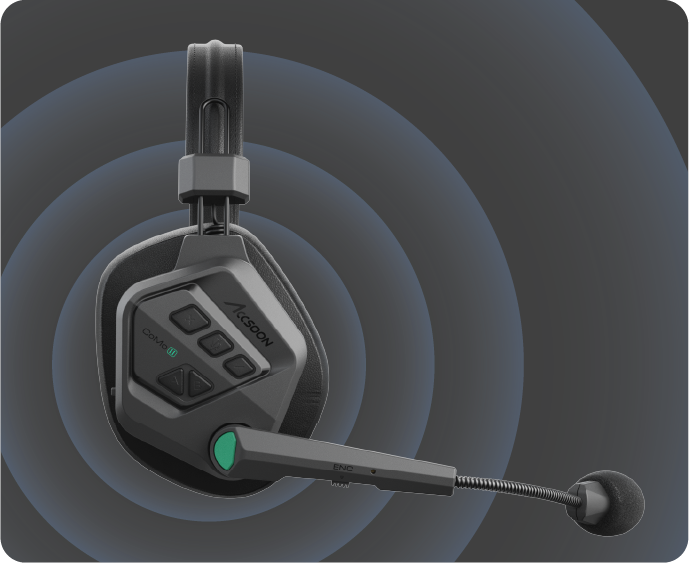 Market Proved|Wireless Stability