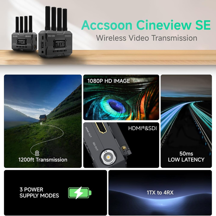 Accsoon CineView SE Wireless Video Transmitter, HDMI SDI, 1200ft
