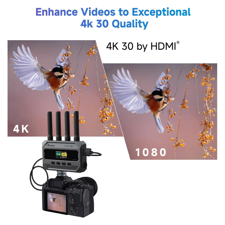Accsoon CineView SE 4K Wireless Video Transmitter Receiver, HDMI