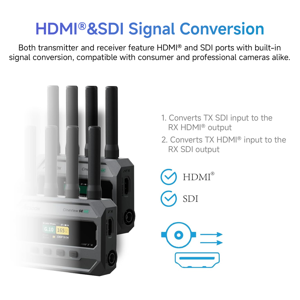 Accsoon CineView SE 4K Wireless Video Transmitter Receiver, HDMI