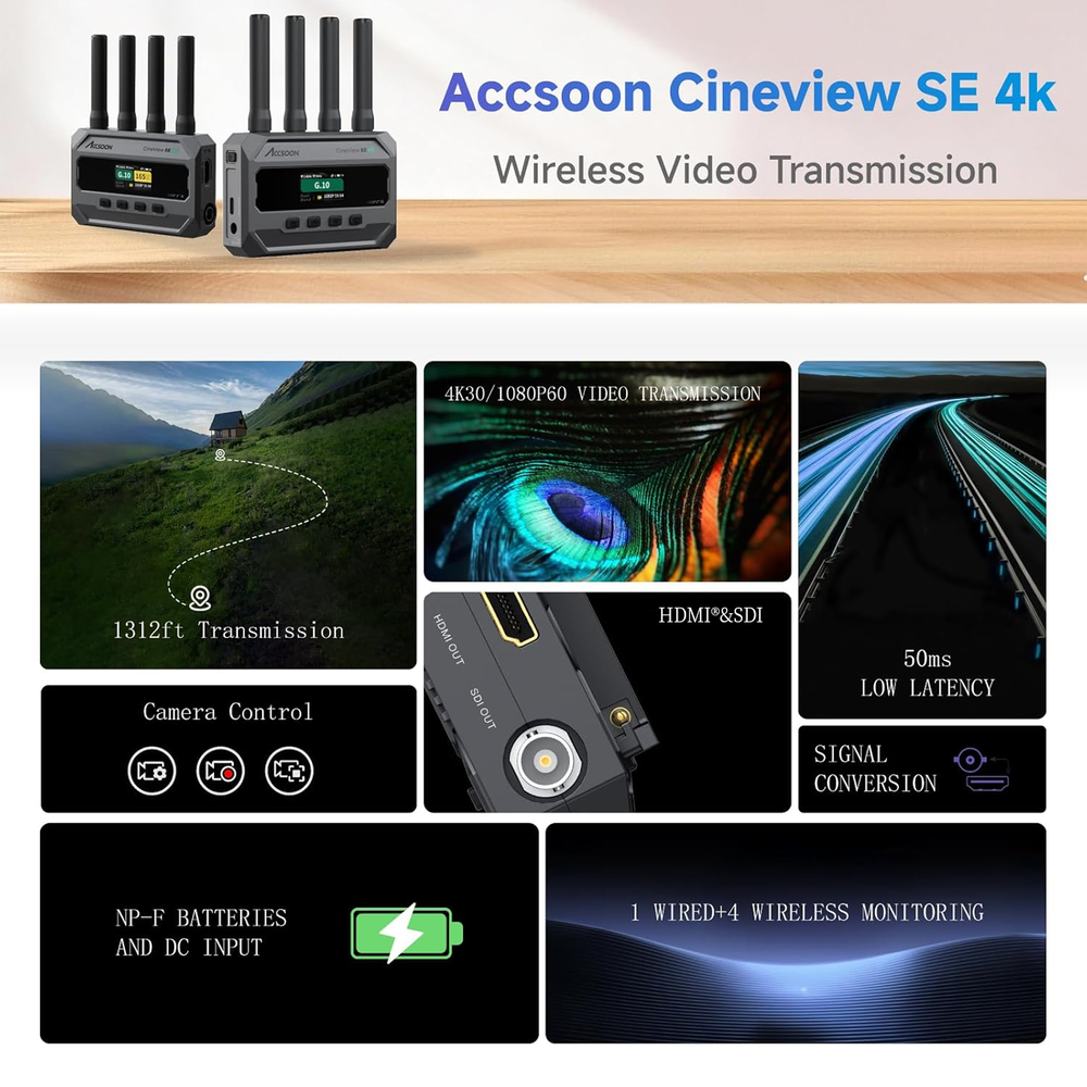 Accsoon CineView SE 4K Wireless Video Transmitter Receiver, HDMI Accsoon CineView SE 4K Wireless Video Transmitter Receiver, HDMI